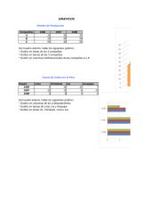 Excel13-Graficos.xlsx