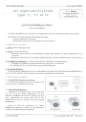 immuno3an-hypersensibilites234_bouab2017.pdf