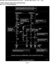 How To Use Wiring Diagrams.pdf