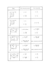 Propriedades_Figuras_Geometricas.pdf