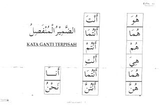 Bahasa Arab_Dhamir Munfasil.pdf
