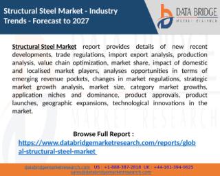 Global Structural Steel Market.pptx