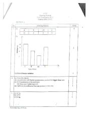 sc k2 trial 2010 wpersekutuan skema.pdf