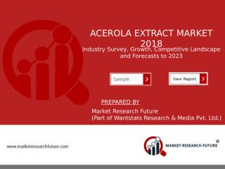 Acerola Extract Market_ppt (1).pptx
